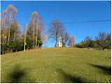 Dravograd - Church of St. John the Baptist on Ojstrica